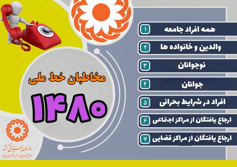 اینفوگرافیک/ مخاطبان خط ملی ۱۴۸۰