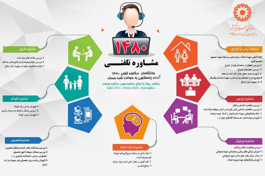 مشاوره تلفنی رایگان و شبانه‌روزی ۱۴۸۰؛ پشتیبان روانی شهروندان در بحران‌ها 
