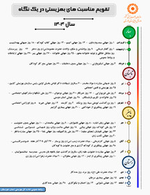 پوستر | تقویم مناسبتهای بهزیستی در سال۱۴۰۴