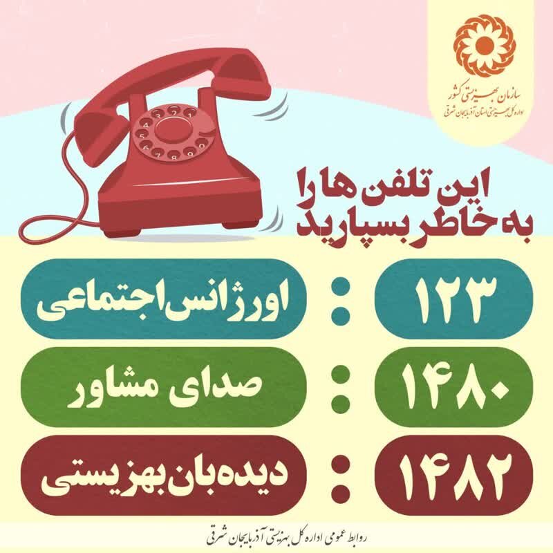 اینفوگرافی| این تلفن ها را به خاطر بسپارید