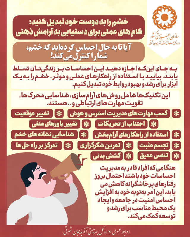 اینفوگرافی| خشم را به دوست خود تبدیل کنید