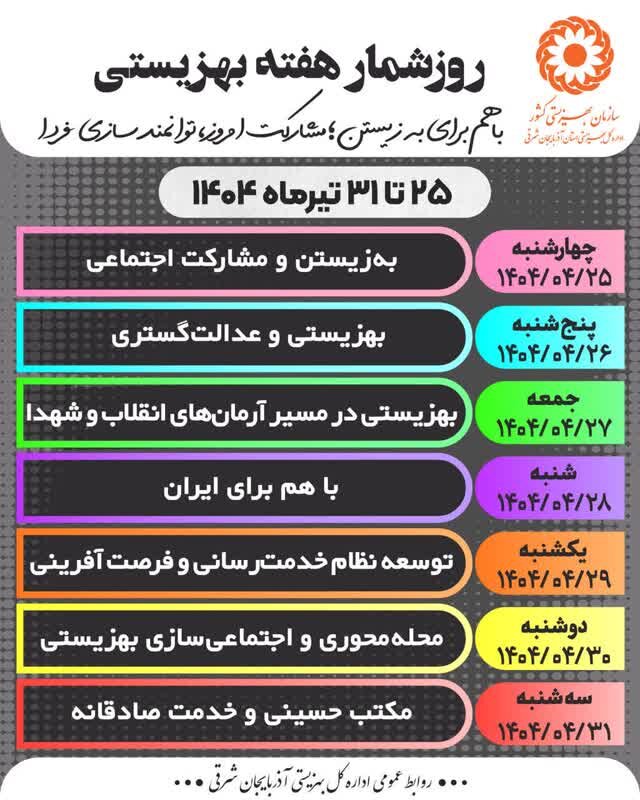 اینفوگرافی| روز شماره هفته بهزیستی 
