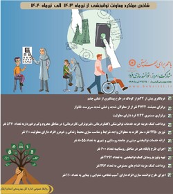اینفوگرافیک| شاخص عملکرد معاونت توانبخشی از  تیرماه ۱۴۰۳ الی تیرماه ۱۴۰۴