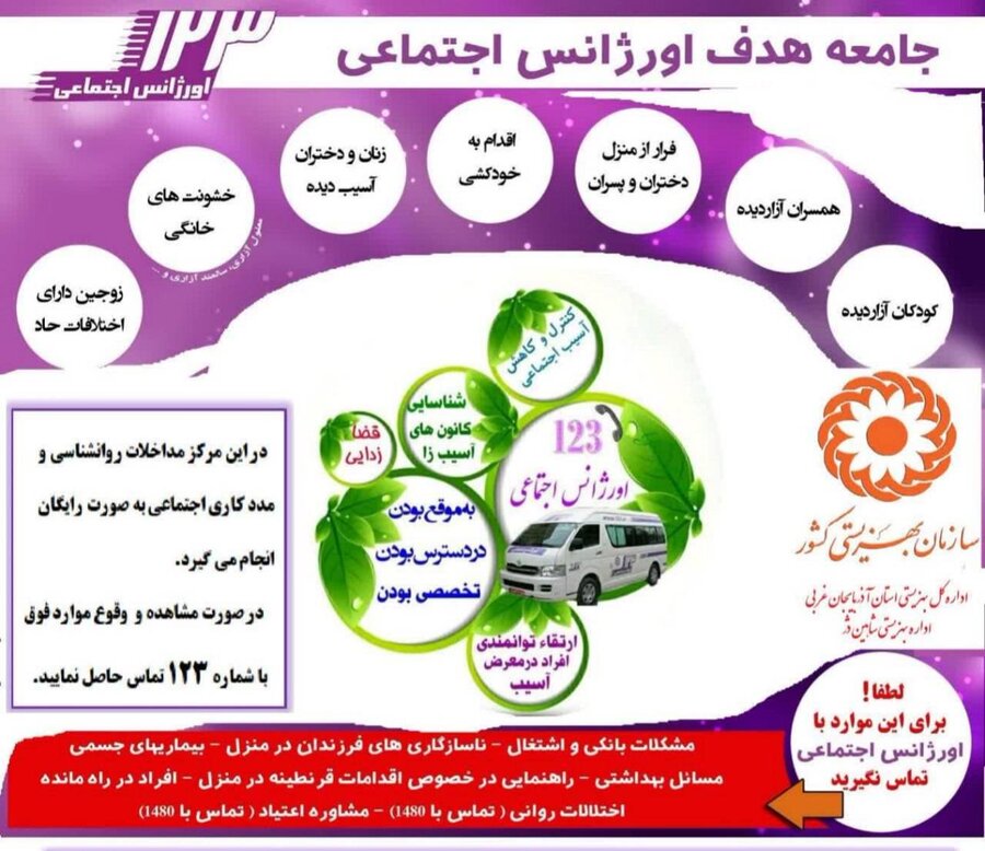 اینفوگرافیک/  اورژانس اجتماعی ۱۲۳ بهزیستی شاهین دژ