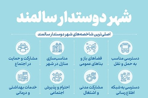 موشن گرافی| از تدوین نظام تربیت مراقبین رسمی سالمندان ایران تا بازنگری سند ملی سالمندان