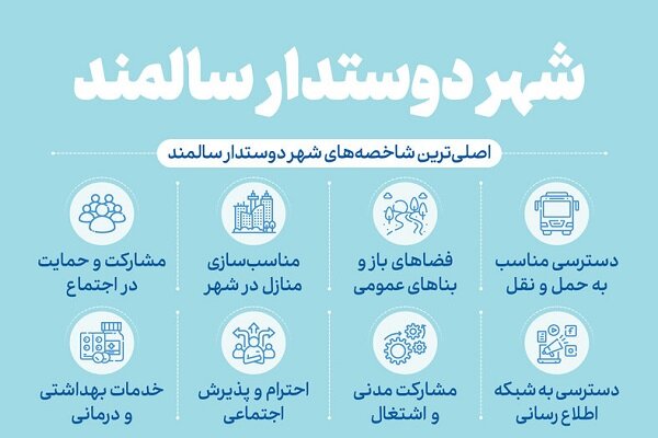 انتخاب رشت به عنوان شهر دوستدار سالمند