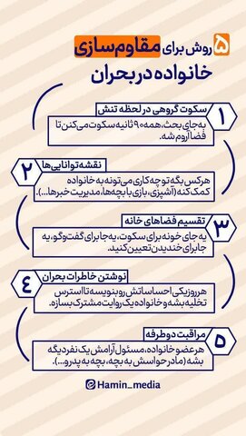 اینفوگرافی دفتر مشاوره