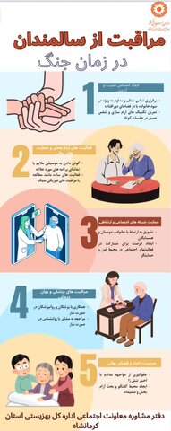 اینفوگرافی دفتر مشاوره