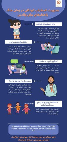 اینفوگرافی دفتر مشاوره