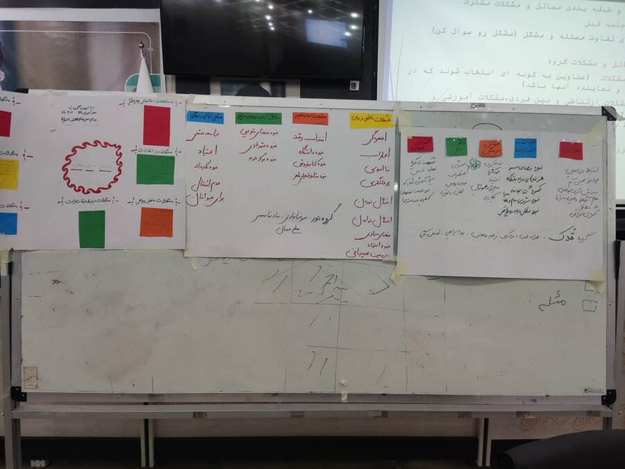 برگزاری کارگاه آموزشی "مانا" ویژه تسهیلگران اجتماعی در سنندج