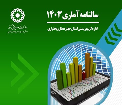 سالنامه آماری سال ۱۴۰۳ استان چهارمحال و بختیاری