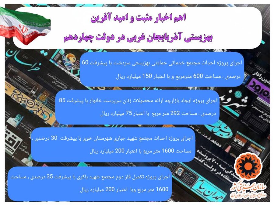 اینفوگرافیک / اهم اخبار مثبت و امید آفرین