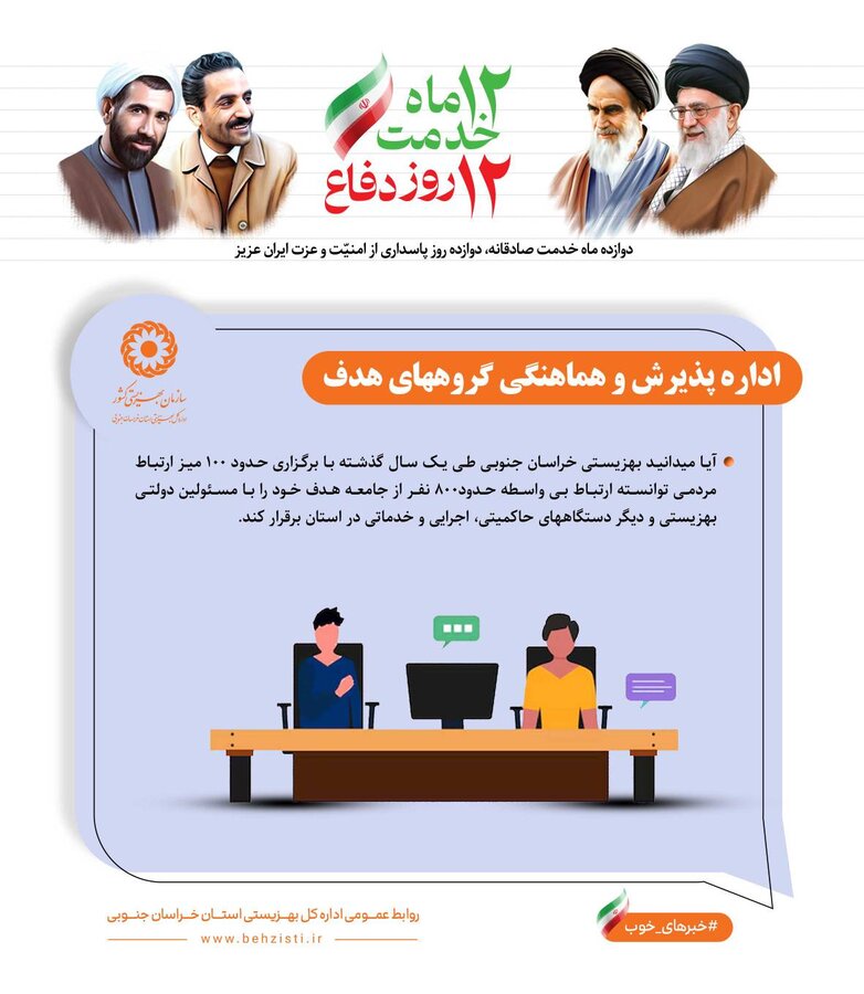 عملکرد یکساله اداره برنامه ریزی، فناوری اطلاعات و امنیت فضای مجازی