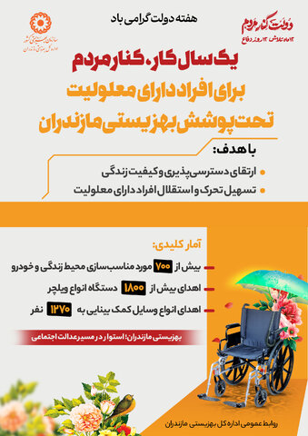 اینفوگرافیک | یک سال کار، کنار مردم برای افراد دارای معلولیت تحت پوشش بهزیستی مازندران