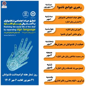 اینفو گرافیک / روز شمار هفته گرامیداشت ناشنوایان