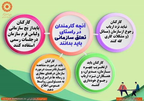 اینفوگرافیک| آنچه کارمندان در راستای تعلق سازمانی باید بدانند