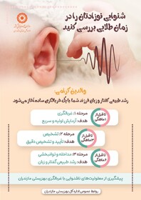 اینفوگرافیک| شنوایی نوزادتان را در زمان طلایی بررسی کنید