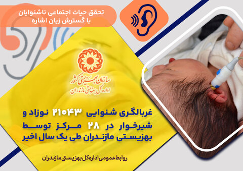 اینفوگرافیک| غربالگری شنوایی ۲۱۰۴۳ نوزاد و شیرخوار در ۲۸ مرکز توسط بهزیستی مازندران در یک سال اخیر