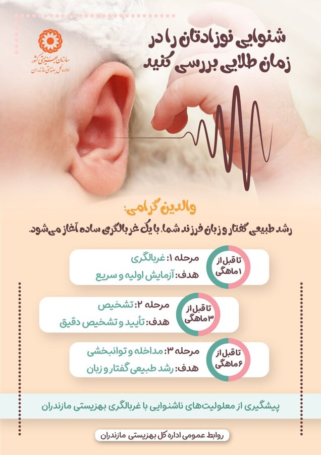 اینفوگرافیک