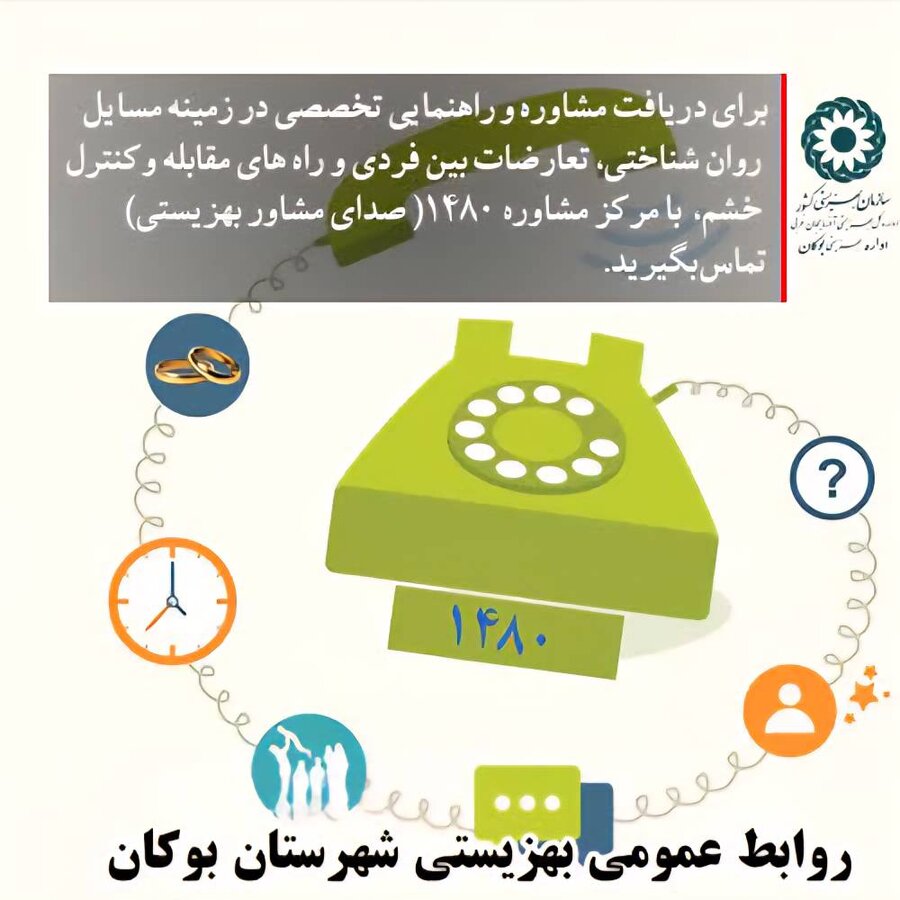 اینفوگرافیک/ ۱۴۸۰ صدای مشاور بهزیستی 
