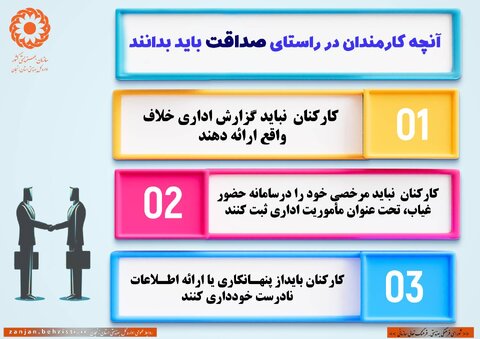 اینفوگرافیک| آنچه کارمندان در راستای صداقت باید بدانند