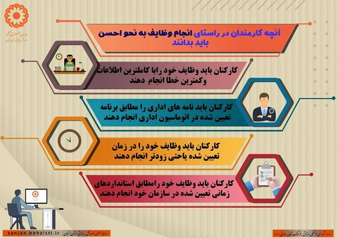 اینفوگرافیک| آنچه کارمندان در راستای انجام وظایف به نحو احسن  باید بدانند