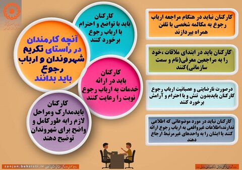 اینفوگرافیک| کارکنان باید در ارائه خدمات به ارباب رجوع نوبت را رعایت کنند