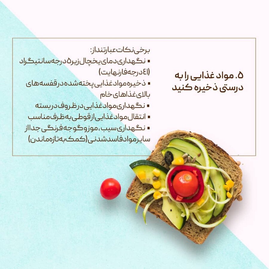 "حق دسترسی به غذا برای زندگی و آینده ای بهتر" است.