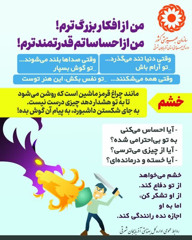 اینفوگرافی| من از افکار بزرگ‌ترم! 