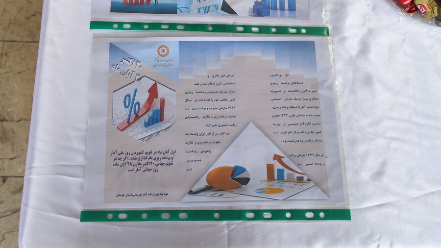 نمایشگاه آمار