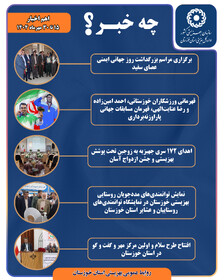 اینفوگرافیک| اهم اخبار بهزیستی خوزستان در نیمه دوم مهرماه