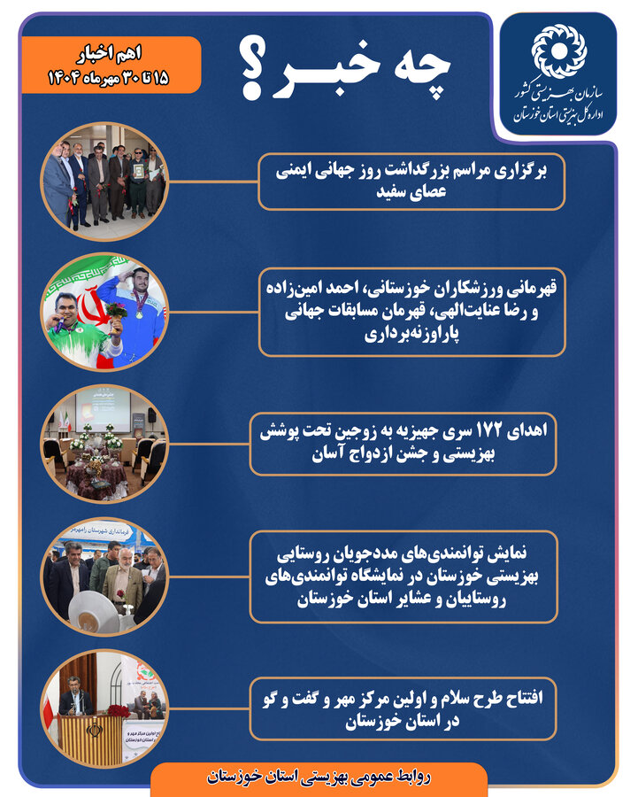 اینفوگرافیک| اهم اخبار بهزیستی خوزستان در نیمه دوم مهرماه