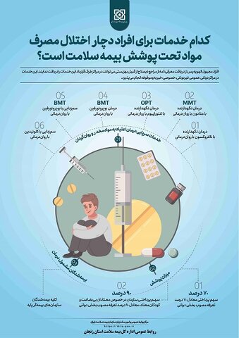 اینفوگرافیک|خدمات بیمه سلامت برای افراد دارای اختلال مصرف مواد تحت پوشش