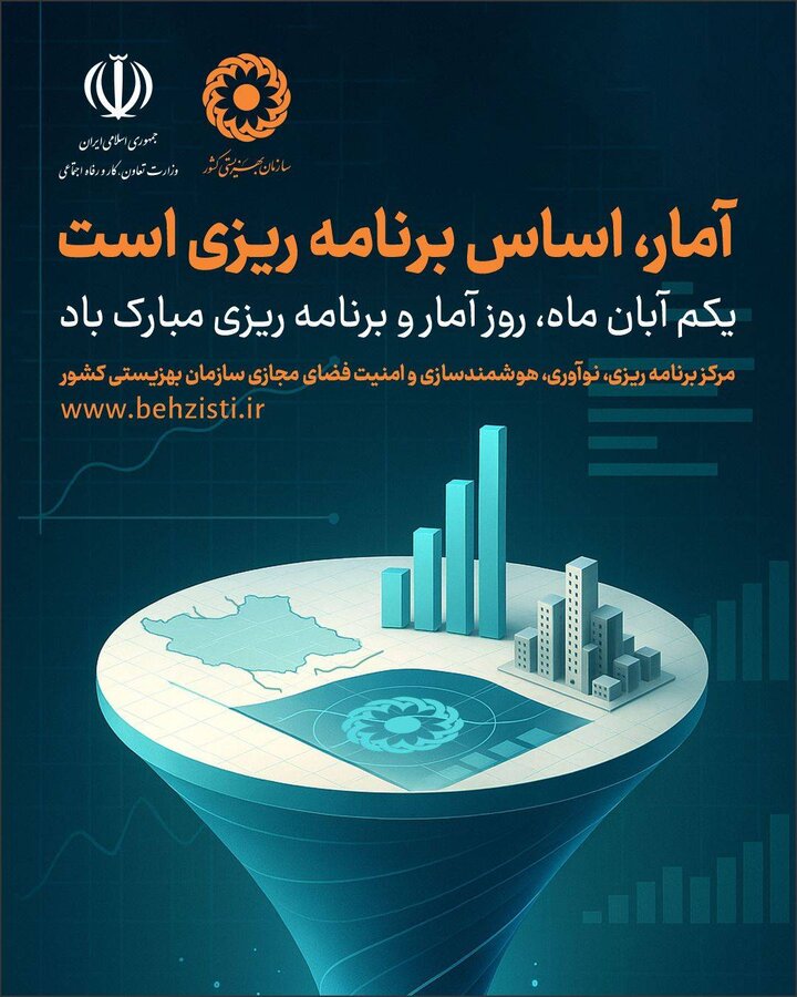 پیام مدیر کل بهزیستی لرستان بمناسبت روز ملی آمار و برنامه ریزی