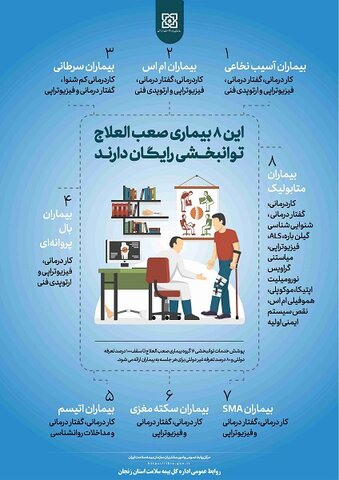 اینفوگرافیک|  این ۸ بیماری صعب العلاج توانبخشی رایگان دارند