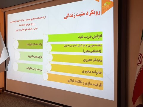 آذر-شرقی- دوره مراکز مثبت زندگی