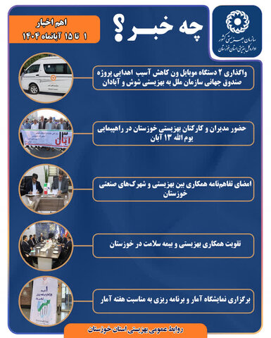 اینفوگرافیک| اهم اخبار بهزیستی خوزستان در نیمه اول آبان ماه۱۴۰۴