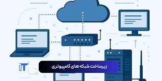 ارتقای زیرساخت‌های سخت‌افزاری و نرم‌افزاری شبکه اتوماسیون بهزیستی استان اردبیل