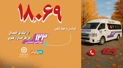 افزایش تماس‌ها با خط ۱۲۳ نتیجه سال‌ها آگاه‌سازی