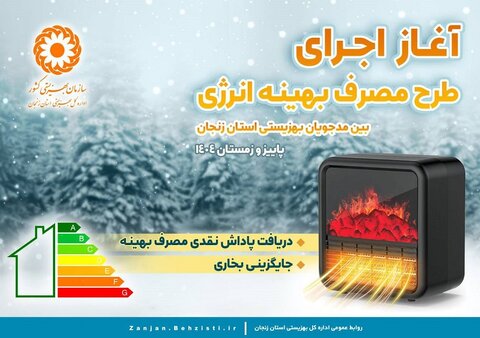 پوستر| آغاز اجرای طرح مصرف بهینه انرژی بین مددجویان بهزیستی استان زنجان