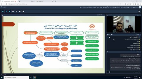 دوره آموزشی توجیهی استعدادیابی و توانمندسازی مربیان مهارت‌های نرم و پایه