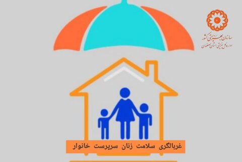 گامی در جهت تقویت سلامت، افزایش تاب‌آوری و بهبود کیفیت زندگی