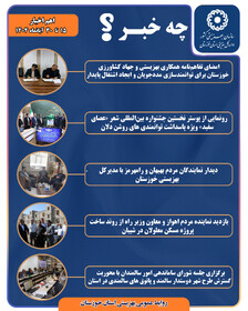 اینفوگرافیک| اهم اخبار بهزیستی خوزستان در نیمه دوم آبان ماه۱۴۰۴