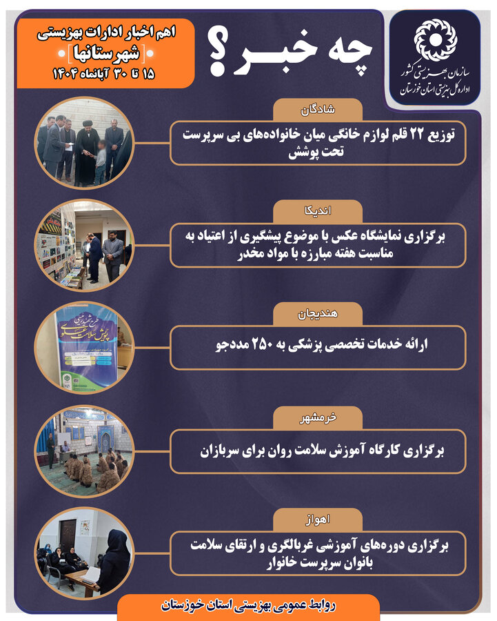 اینفوگرافیک| اهم اخبار بهزیستی شهرستانها در نیمه دوم آبان ماه۱۴۰۴