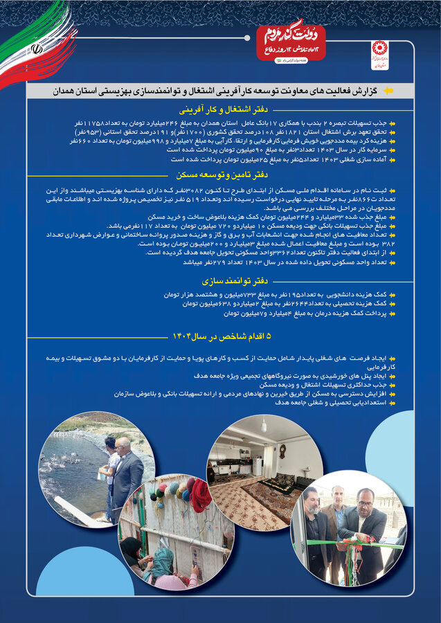 پوستر | گزارش فعالیت های معاونت توسعه کارآفرینی اشتغال و توانمندسازی بهزیستی استان همدان