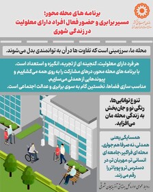 اینفوگرافی ۶ | برنامه‌های محله‌محور؛ مسیر برابری و حضور فعال افراد دارای معلولیت
