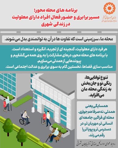 اینفوگرافی ۶ | برنامه‌های محله‌محور؛ مسیر برابری و حضور فعال افراد دارای معلولیت