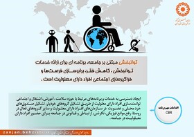 اینفوگرافیک| اقدامات مهم برنامه توانبخشی مبتنی بر جامعه(cbr)