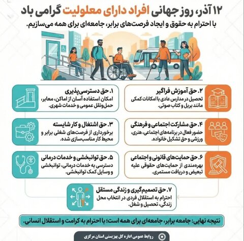 اینفوگرافیک / حقوق کلیدی افراد دارای معلولیت