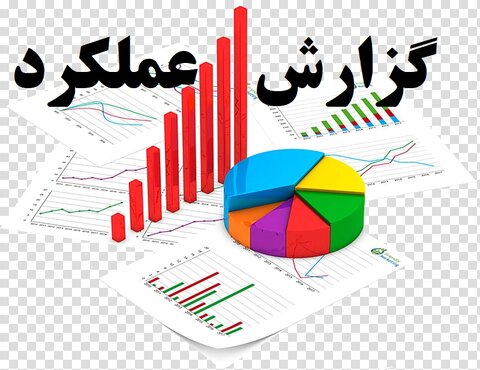 اینفو گرافیک / عملکرد ۸ماهه بهزیستی سلماس